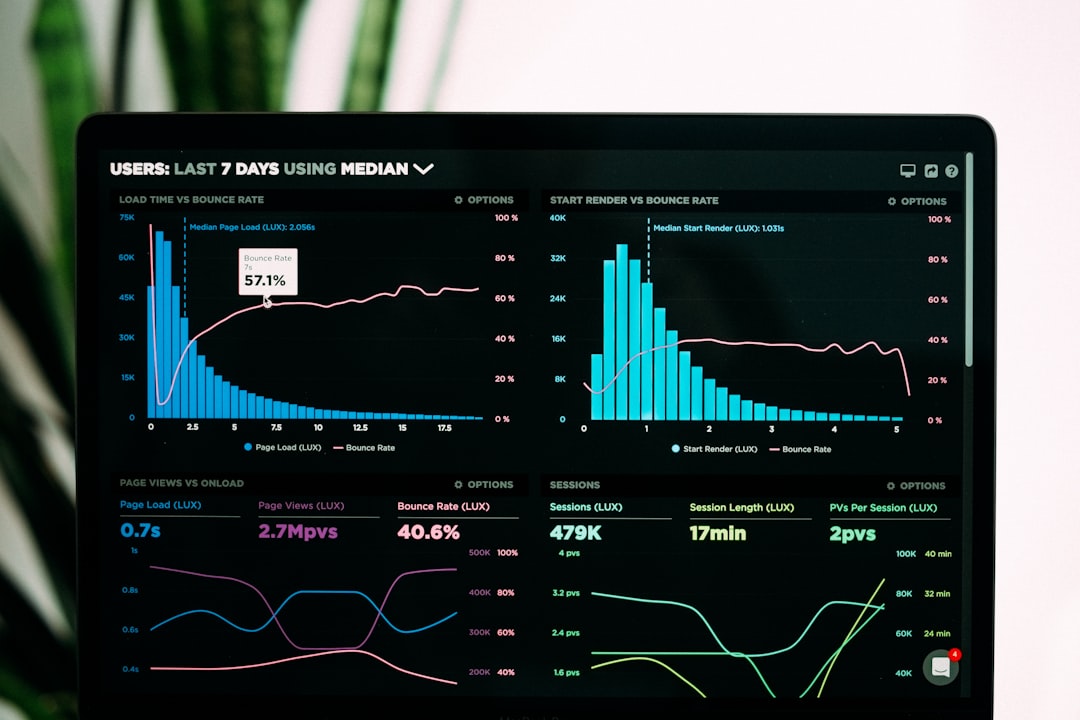 Modul Absensi IoT - graphs of performance analytics on a laptop screen