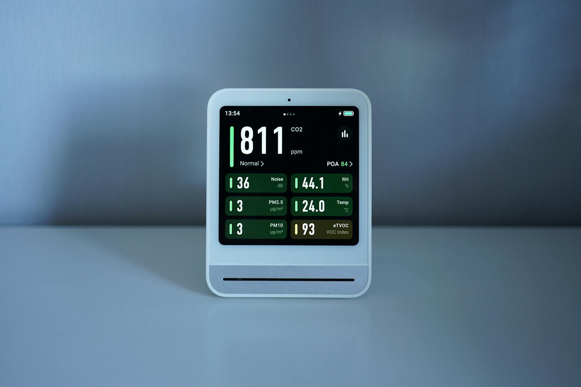 Close-up of a digital air quality monitor showing CO2 and PM2.5 levels indoors.